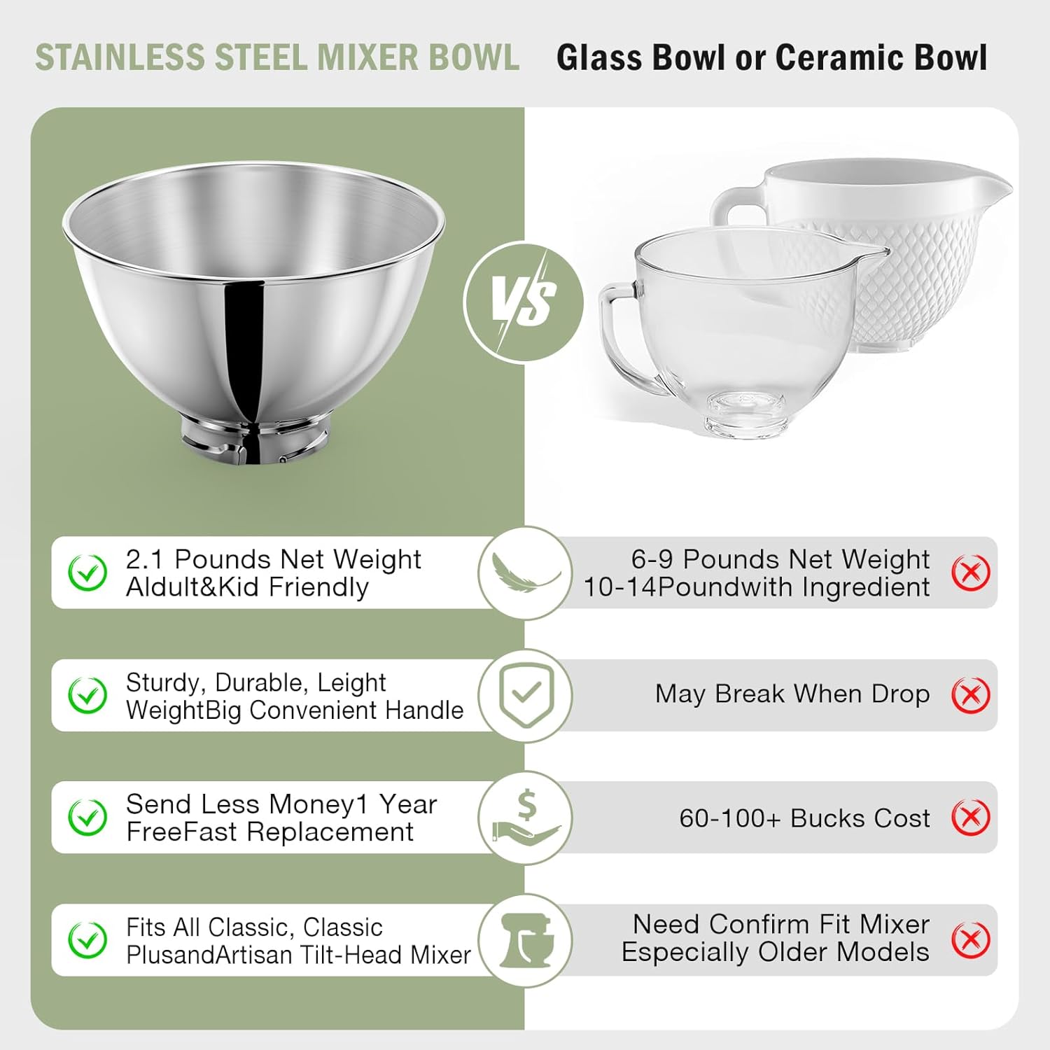 Bol en acier inoxydable de 3 l - Kitchenaid Mixer Artisan 5Qt avis et prix