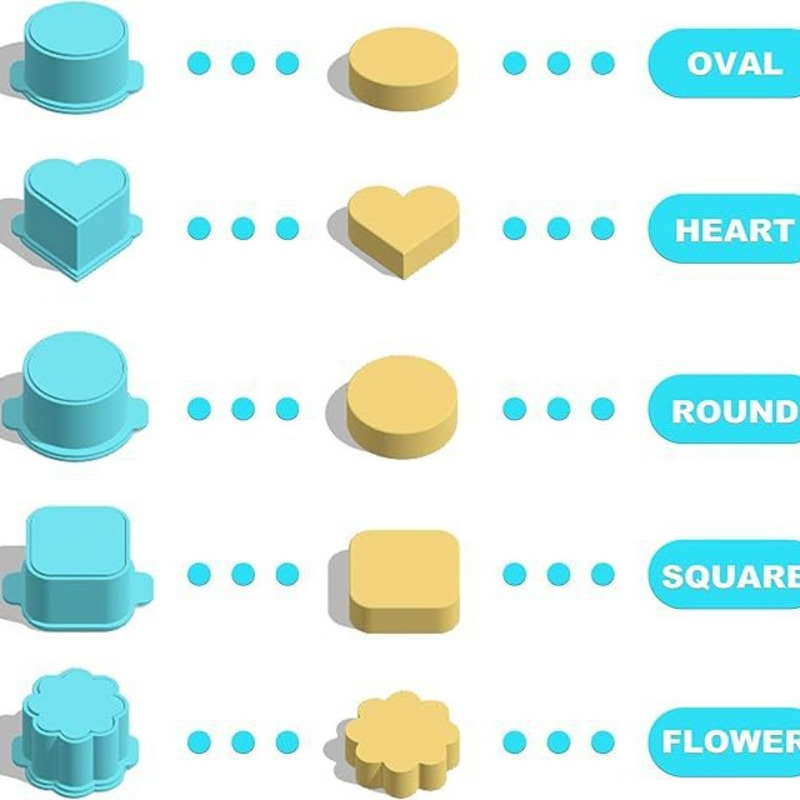 Ensemble de moules pour cake p - Donut Mold Silicone avis et prix